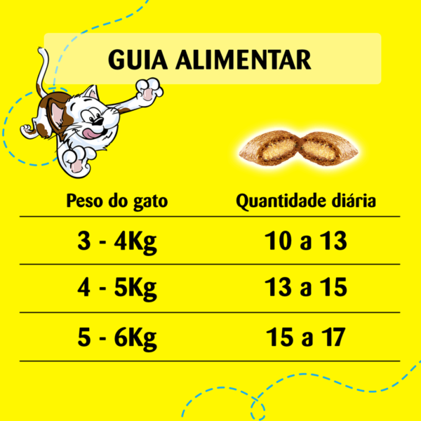 Petisco Dreamies Carne Tentadora Gatos Adultos 150 g - Image 5